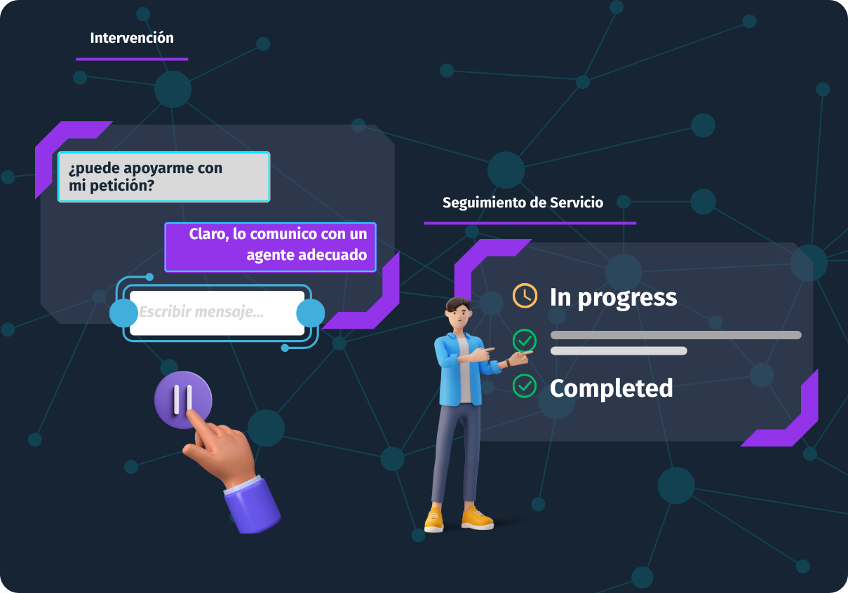Intervención y seguimiento de servicios de tu asistente virtual con chat automatizado y portal de seguimiento